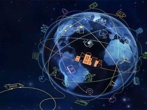 网络技术服务详情页